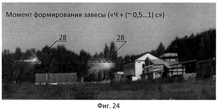 Способ обнаружения наземных выстрелов, способ постановки аэрозольных масок-помех над колоннами и группами подвижной техники или длинномерными объектами и комплект аппаратуры оптико-электронной разведки и оптико-электронного подавления для их осуществления (патент 2495358)