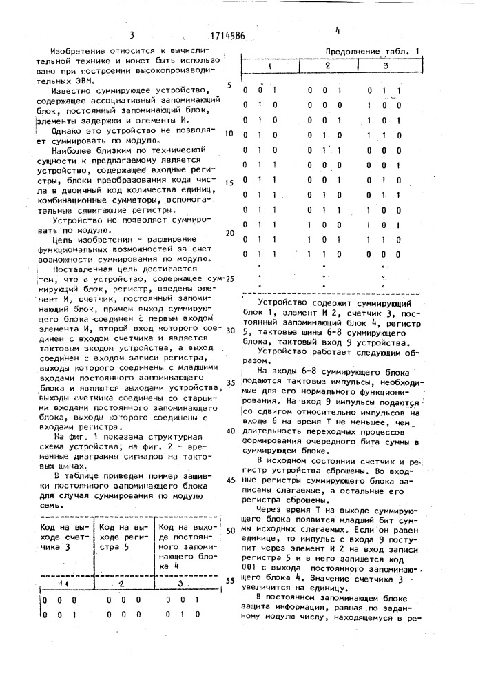 Суммирующее устройство (патент 1714586)