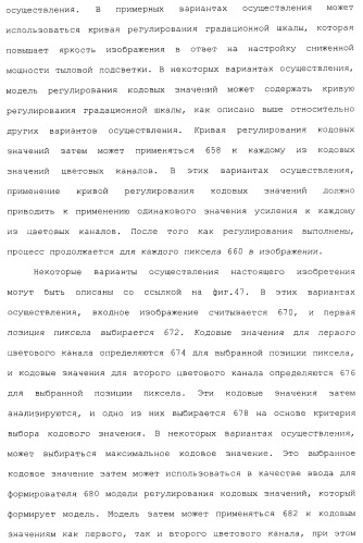 Способы и системы для управления источником исходного света дисплея с обработкой гистограммы (патент 2456679)