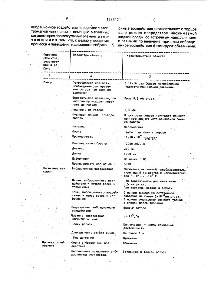 Способ снятия напряжений в изделиях (патент 1786121)