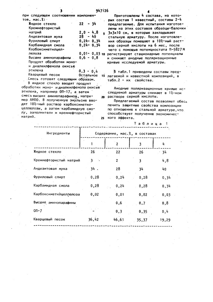 Полимерсиликатобетонная композиция (патент 947126)