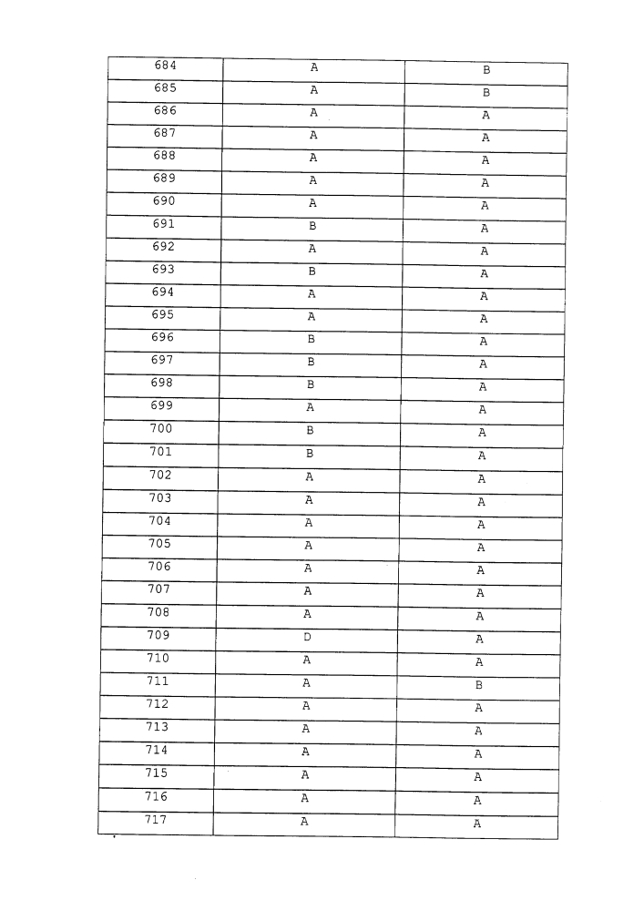 Пестицидные композиции и относящиеся к ним способы (патент 2627654)