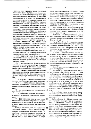 Способ управления культивационным процессом в модульном сооружении закрытого грунта (патент 2001557)
