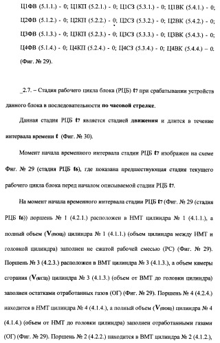 Поршневой двигатель внутреннего сгорания с двойным храповым валом и челночно-рычажным механизмом возврата поршней в исходное положение (пдвсдхвчрм) (патент 2372502)