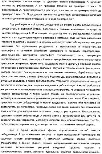 Композиция интенсивного подсластителя с глюкозамином и подслащенные ею композиции (патент 2455854)