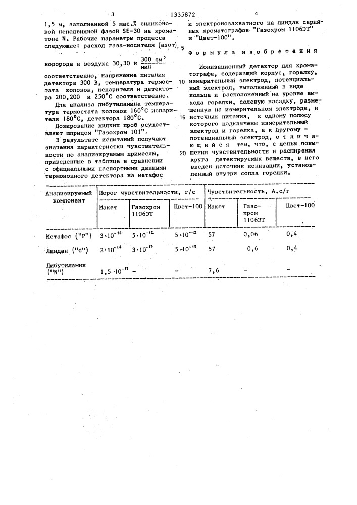 Ионизационный детектор для хроматографа (патент 1335872)