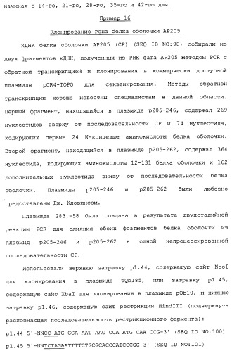 Композиции, содержащие cpg-олигонуклеотиды и вирусоподобные частицы, для применения в качестве адъювантов (патент 2322257)