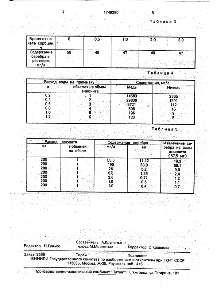 Способ переработки никелевого файнштейна (патент 1749280)