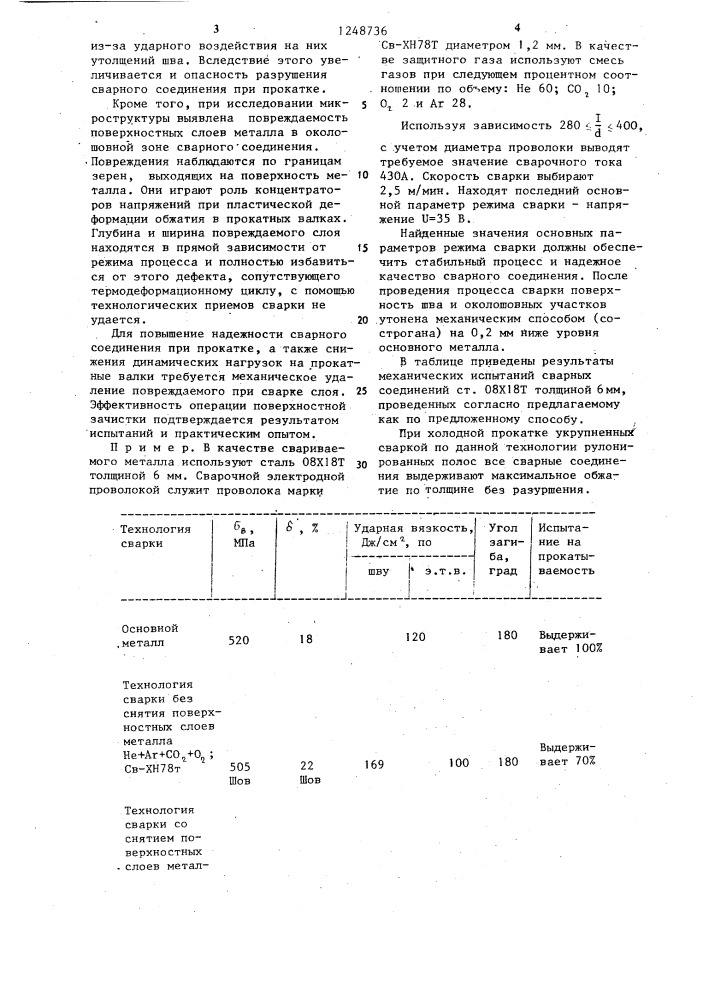 Способ дуговой сварки нержавеющих ферритных сталей плавящимся электродом (патент 1248736)