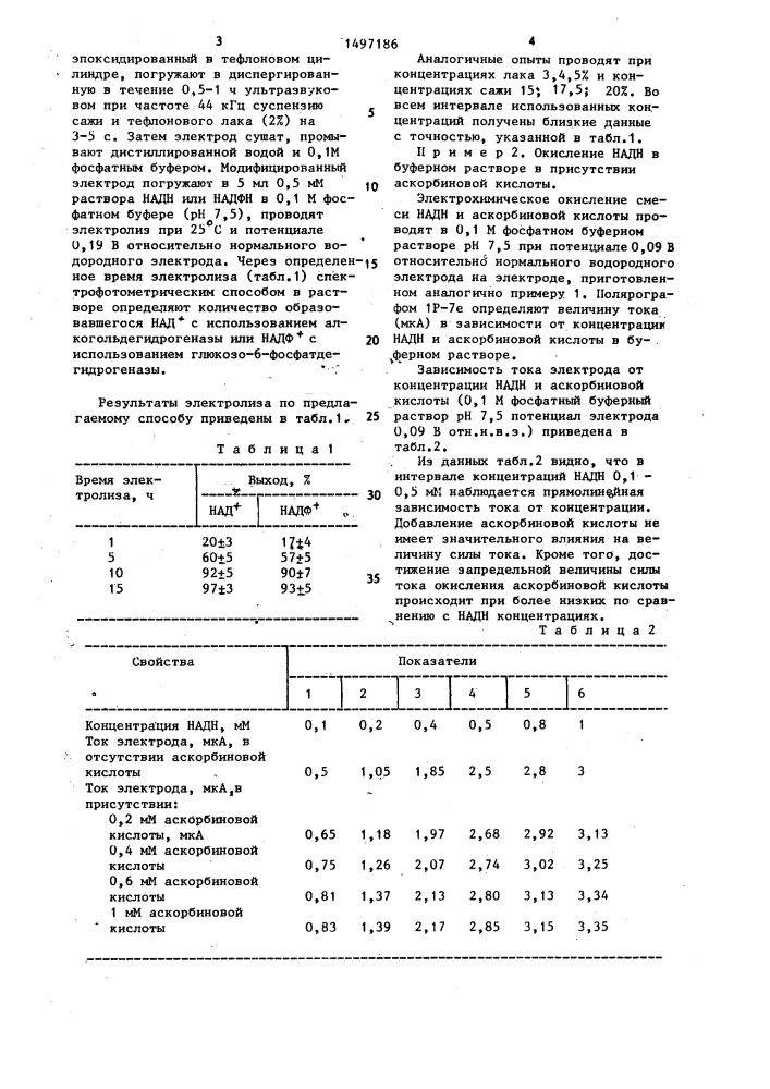 Способ электрохимической регенерации никотинамидадениндинуклеотида или никотинамидадениндинуклеотидфосфата (патент 1497186)
