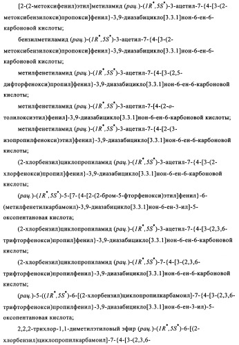 Производные 7-арил-3,9-диазабицикло(3.3.1)-нон-6-ена - ингибиторы ренина (патент 2343153)
