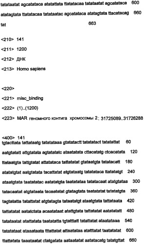 Днк, повышающая продуцирование белка, и ее применение (патент 2375450)