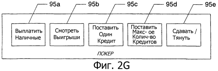 Система для взаимодействия пользователя и игрового автомата казино (патент 2282887)