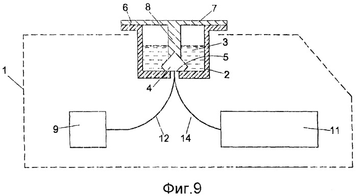 Способ и устройство для осуществления проверки драгоценного камня (патент 2267774)