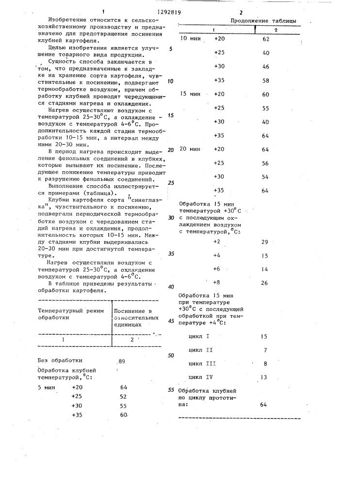 Способ обработки клубней картофеля перед закладкой на хранение (патент 1292819)