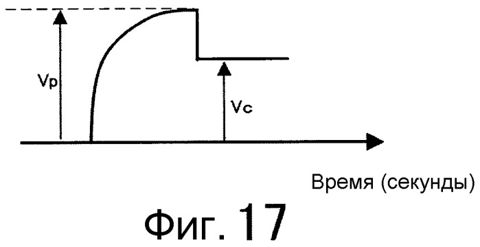 Устройство преобразования электроэнергии (патент 2462806)