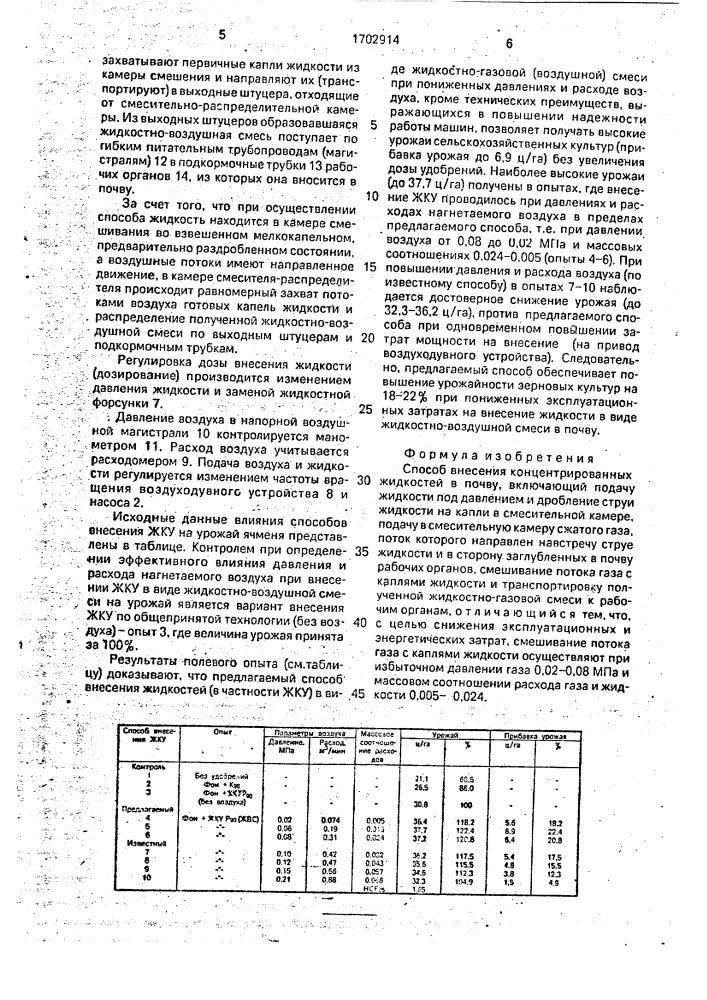 Способ внесения концентрированных жидкостей в почву (патент 1702914)