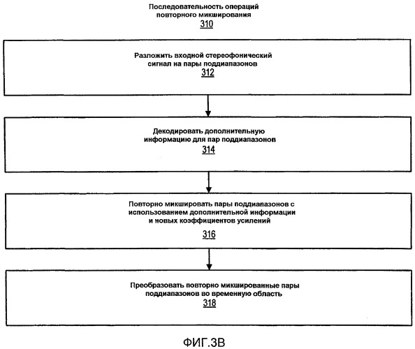 Усовершенствование звукового сигнала возможностью повторного микширования (патент 2414095)