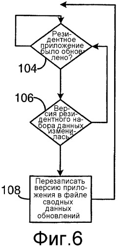 Система и способ для обновления версий наборов данных, содержащихся в беспроводном устройстве (патент 2333612)