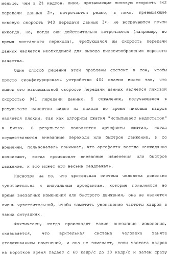 Система и способ сжатия видео посредством настройки размера фрагмента на основании обнаруженного внутрикадрового движения или сложности сцены (патент 2487407)
