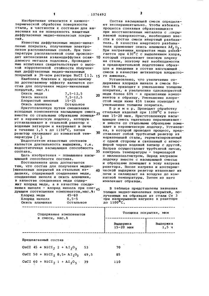 Состав для получения медноникелевых покрытий на стальных изделиях (патент 1076492)