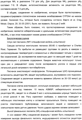 Новые азетидиновые соединения (патент 2356888)