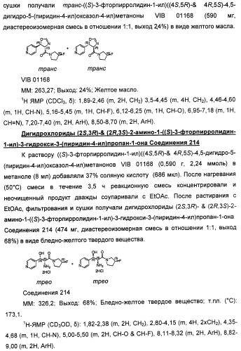 Амиды 3-арил-3-гидрокси-2-аминопропионовой кислоты, амиды 3-гетероарил-3-гидрокси-2-аминопропионовой кислоты и родственные соединения, обладающие обезболивающим и/или иммуностимулирующим действием (патент 2433999)