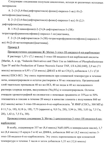 Производные пиразола в качестве ингибиторов фосфодиэстеразы 4 (патент 2379292)