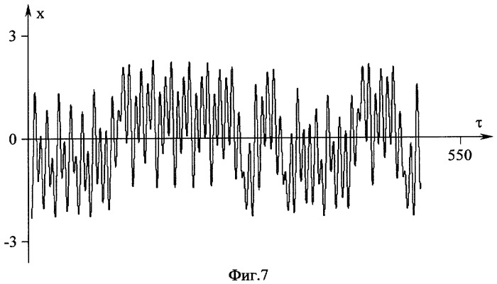Генератор хаотических колебаний (патент 2412527)