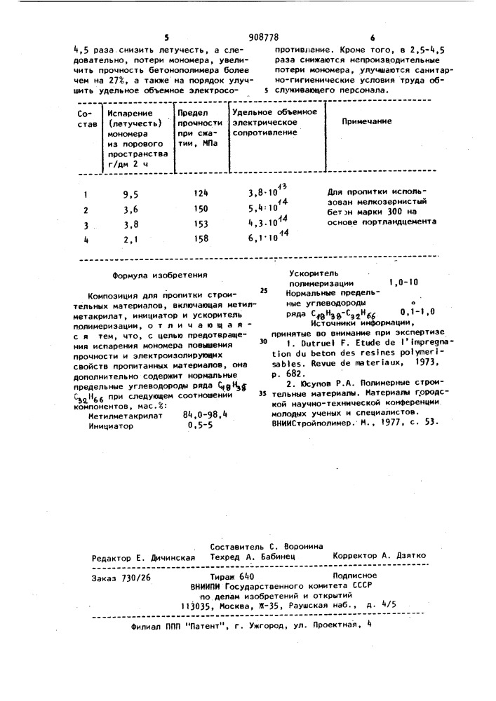 Композиция для пропитки строительных материалов (патент 908778)