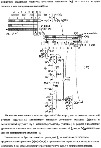 Функциональная структура предварительного сумматора f ([mj]&amp;[mj,0]) параллельно-последовательного умножителя f ( ) с процедурой логического дифференцирования d/dn первой промежуточной суммы [s1  ]f(})-или структуры активных аргументов множимого [0,mj]f(2n) и [mj,0]f(2n) (варианты) (патент 2424549)