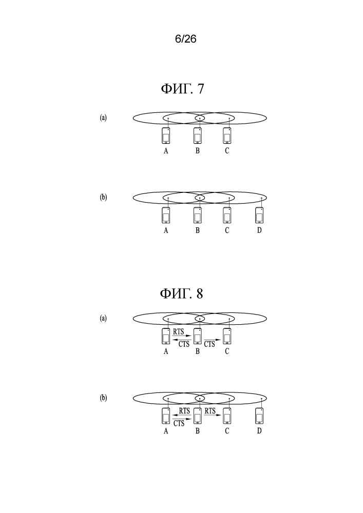 Способ динамического контроля канала в системе беспроводной lan и соответствующее устройство (патент 2632401)