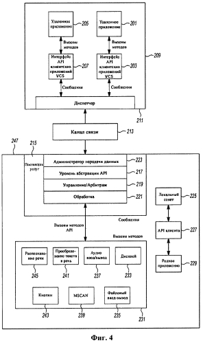 Система и способ бесконтактного управления приложением "электронный календарь" в транспортном средстве (патент 2554848)