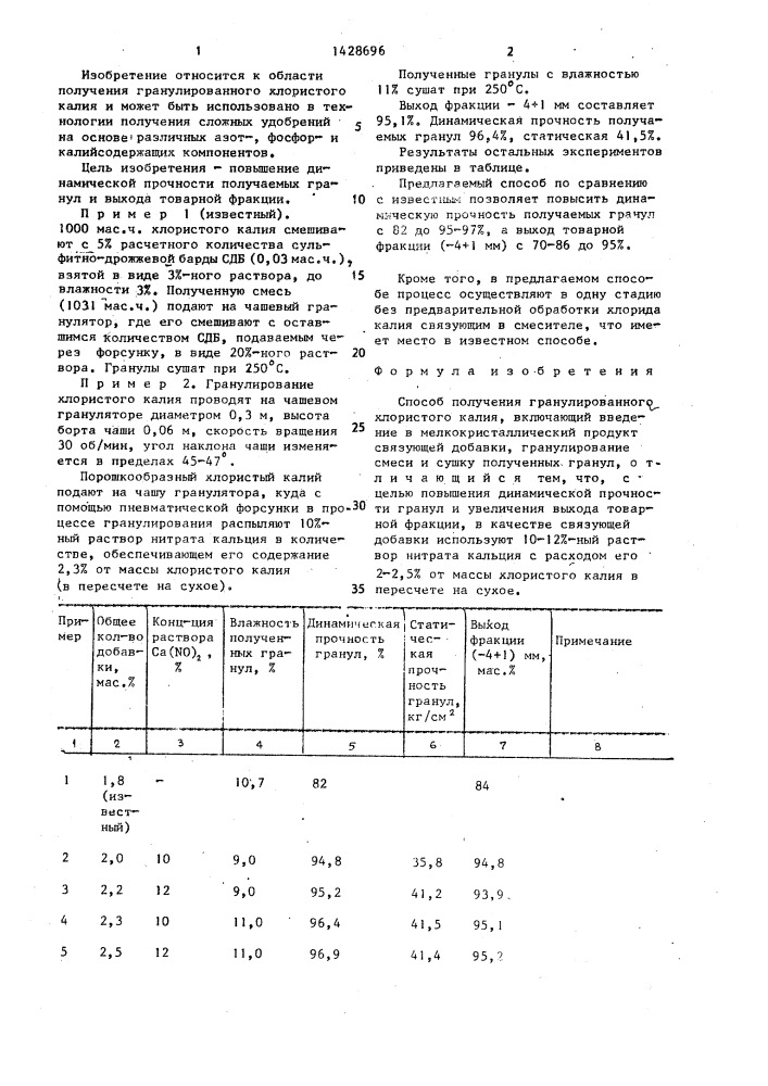 Способ получения гранулированного хлористого калия (патент 1428696)