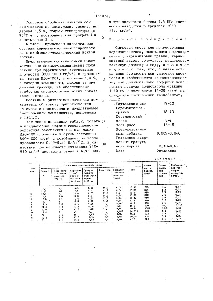 Сырьевая смесь для изготовления керамзитобетона (патент 1618743)