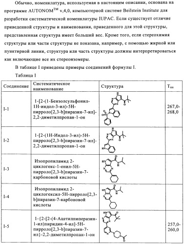 Пирролопиразиновые ингибиторы киназы (патент 2503676)