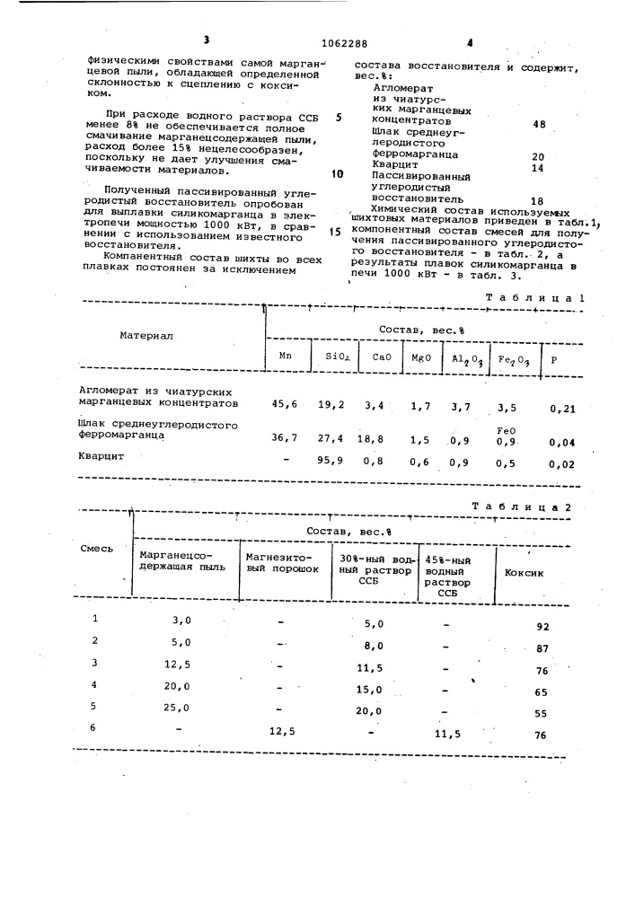 Пассивированный углеродистый восстановитель (патент 1062288)