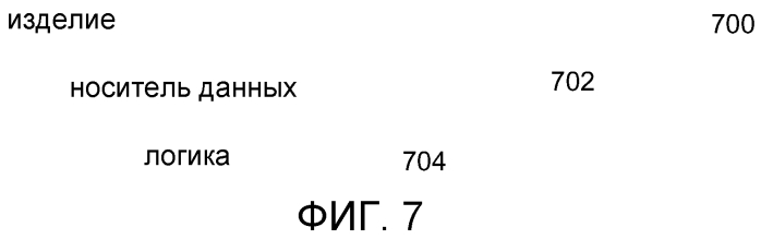 Устройство, система и способ беспроводной связи через множественные антенные комплекты (патент 2570654)