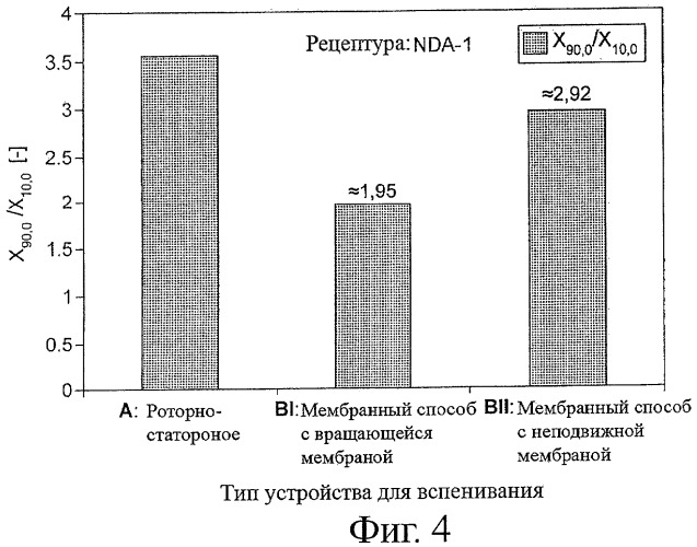 Питательные и полезные для здоровья низкокалорийные, маложирные продукты питания (патент 2461209)