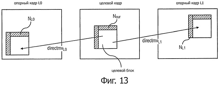 Способ и устройство для обработки изображения (патент 2523940)