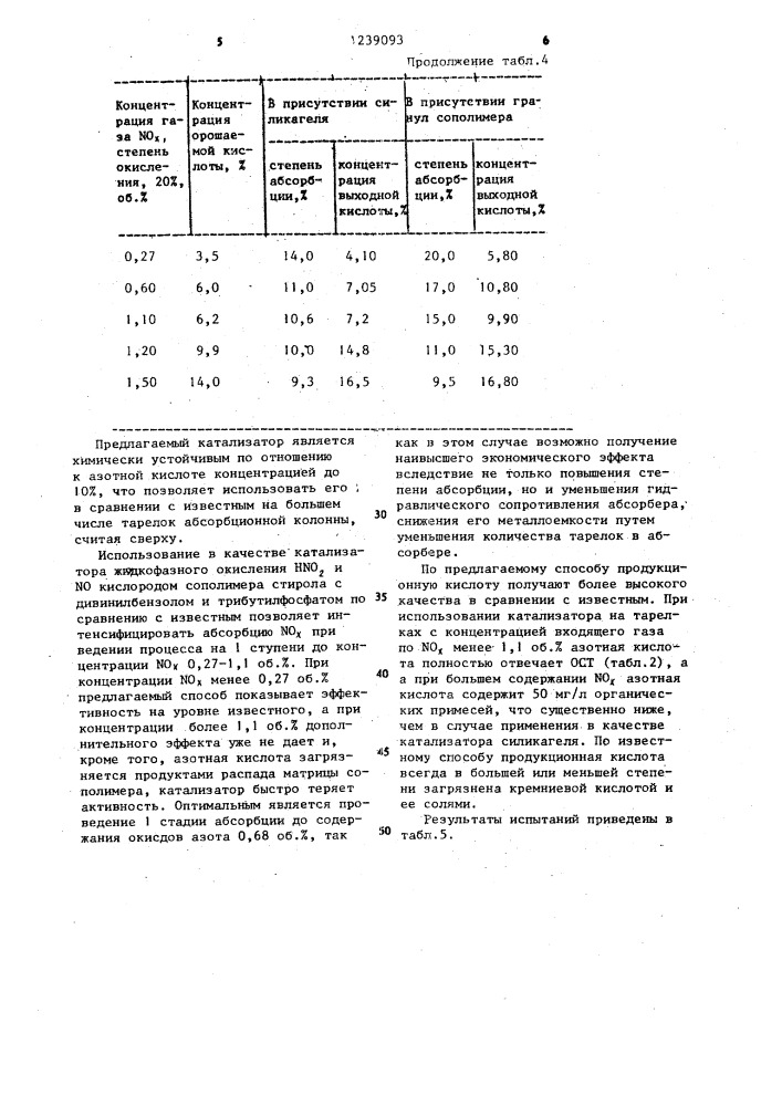 Способ получения азотной кислоты (патент 1239093)