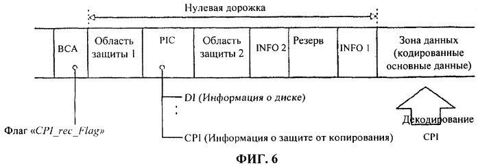 Носитель записи с информацией о наличии защиты от копирования и способ записи данных на носитель записи (патент 2378718)