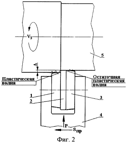Способ поверхностного пластического деформирования (патент 2276007)