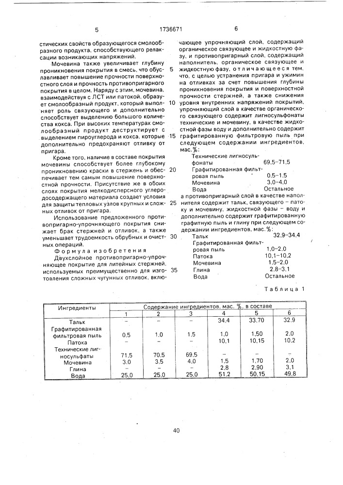 Двухслойное противопригарно-упрочняющее покрытие для литейных стержней (патент 1736671)