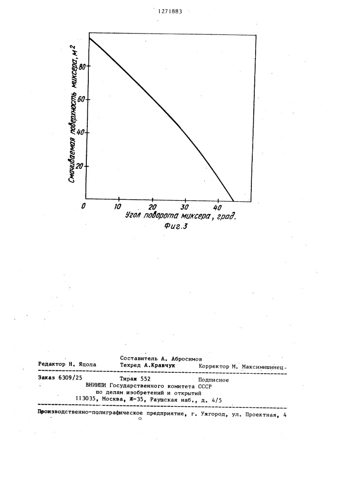 Способ контроля количества чугуна в миксере и износа футеровки (патент 1271883)