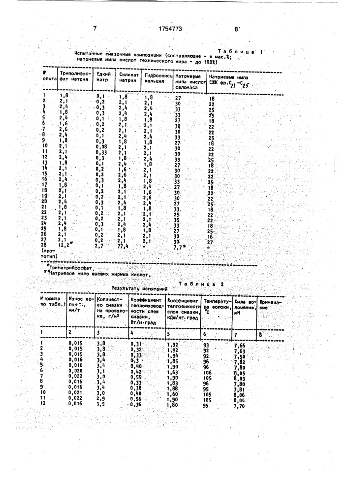 Смазка для сухого волочения стальной проволоки (патент 1754773)