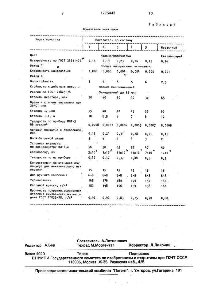 Шпаклевка для пола (патент 1775442)