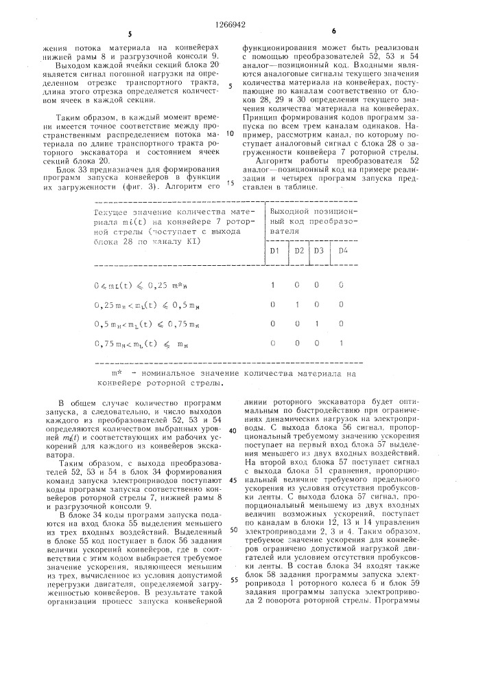 Система автоматизированного управления роторным экскаватором (патент 1266942)