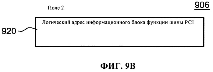 Управление скоростью, с которой обрабатываются запросы на прерывание, формируемые адаптерами (патент 2526287)