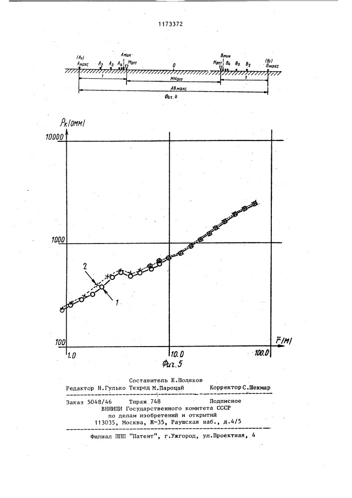 Способ геоэлектроразведки (патент 1173372)